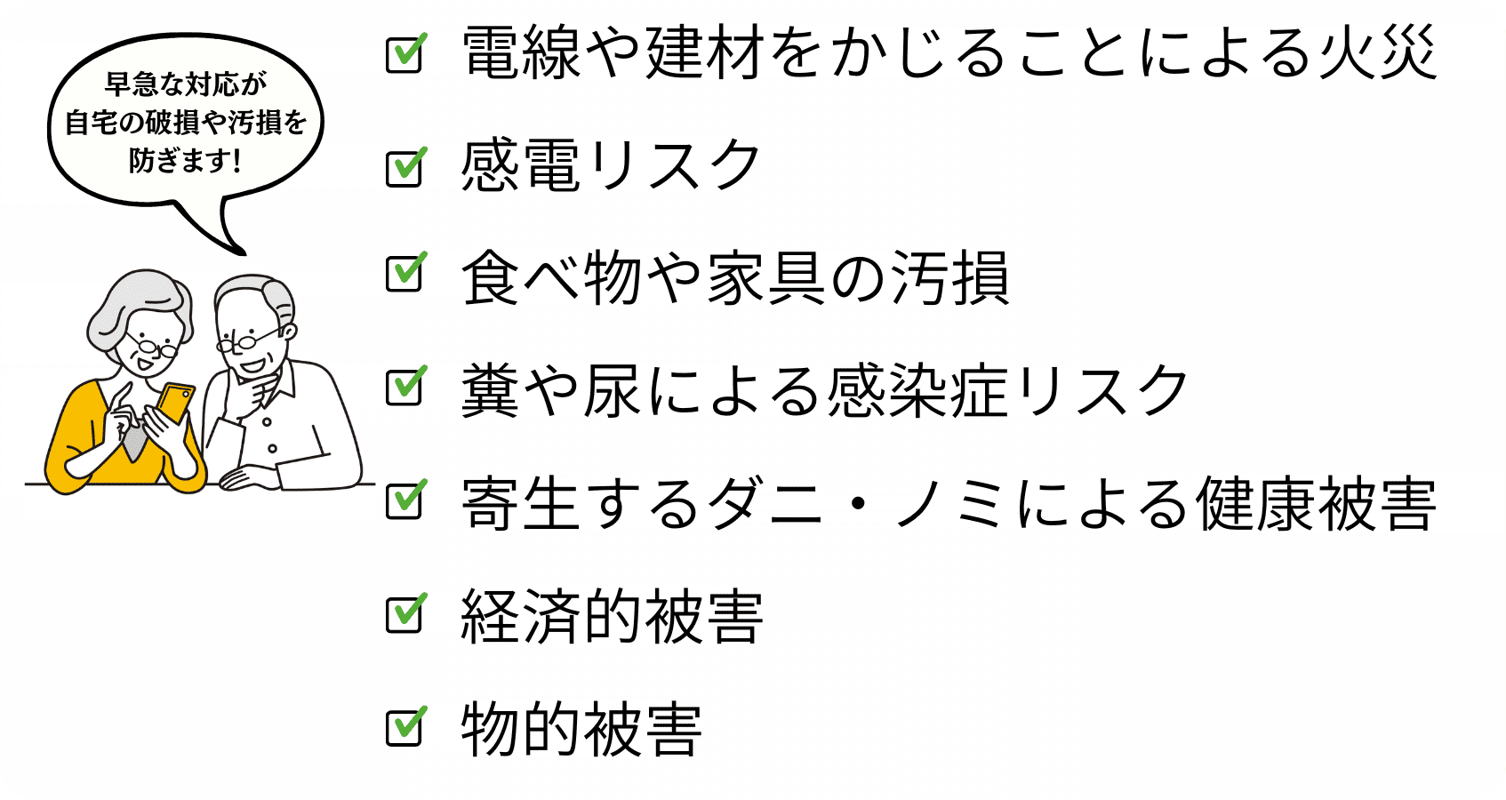 早急な対応が自宅の破損や汚損を防ぎます！電線や建材をかじることによる火災、感電リスク、食べ物や家具の汚損、糞や尿による感染症リスク、寄生するダニ・ノミによる健康被害、経済的被害、物的被害
