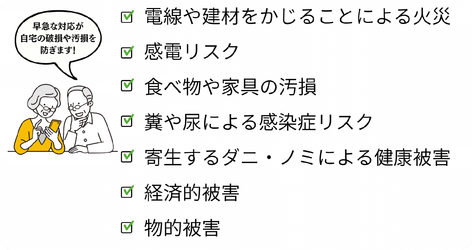 早急な対応が自宅の破損や汚損を防ぎます！電線や建材をかじることによる火災、感電リスク、食べ物や家具の汚損、糞や尿による感染症リスク、寄生するダニ・ノミによる健康被害、経済的被害、物的被害